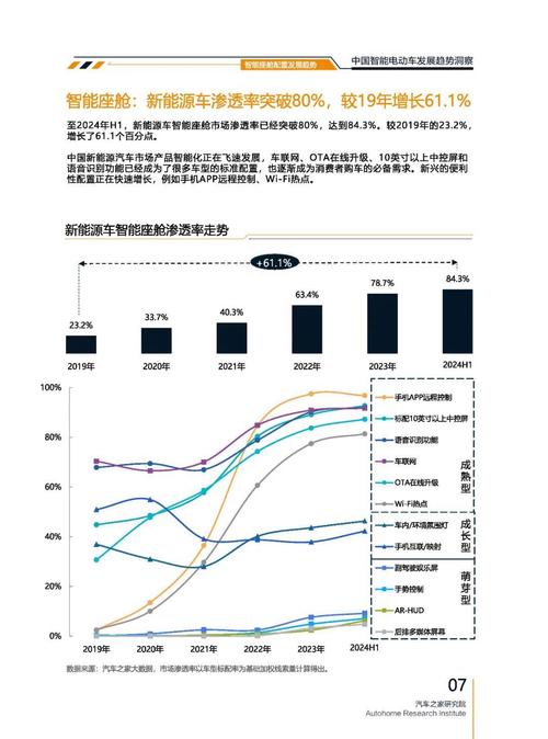 广州269起亚对未来市场的预测，名爵汽车品牌文化的传播